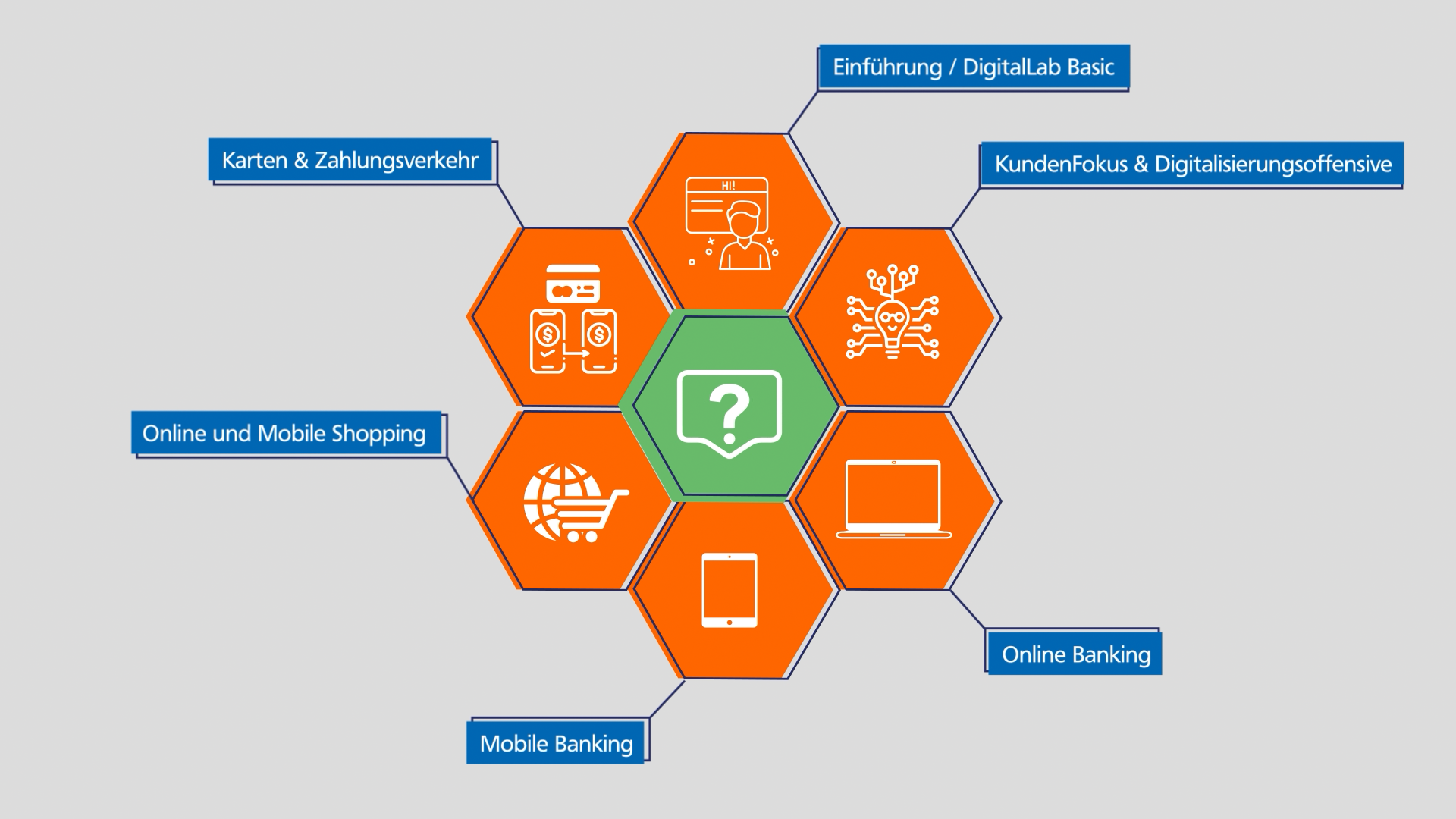 05_VR_EinfuehrungsBaustein_01407